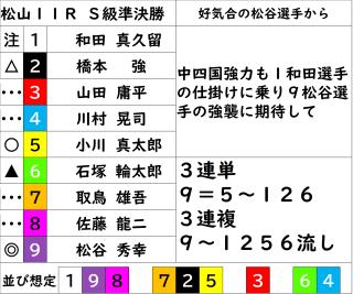 投稿画像2