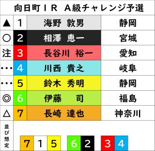 投稿画像1