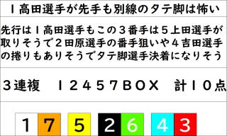 投稿画像2