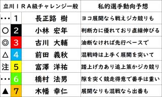 投稿画像1