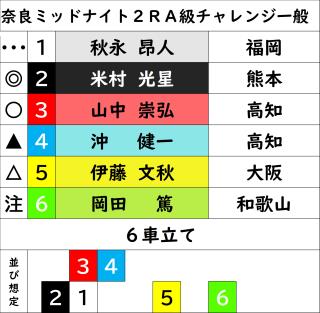 投稿画像1