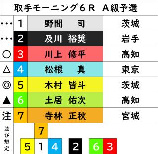 投稿画像1