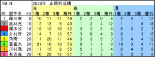 投稿画像1