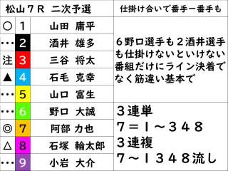 投稿画像1