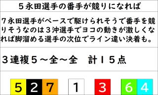 投稿画像2