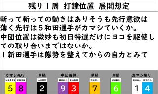 投稿画像2