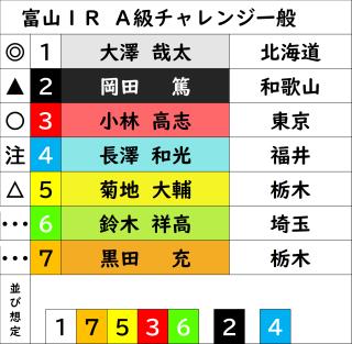 投稿画像1