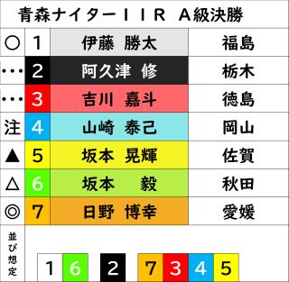 投稿画像1