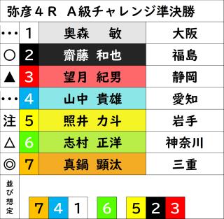 投稿画像1