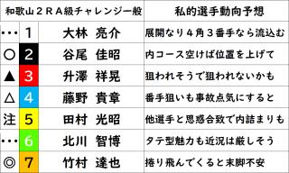 投稿画像1