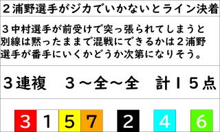 投稿画像2