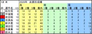 投稿画像1