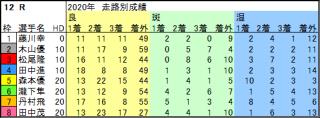 投稿画像1