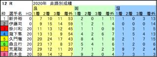 投稿画像1