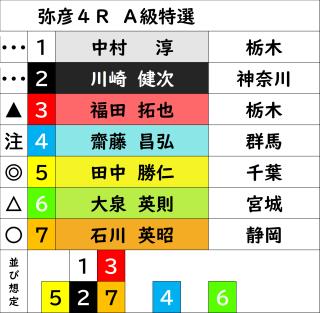 投稿画像1