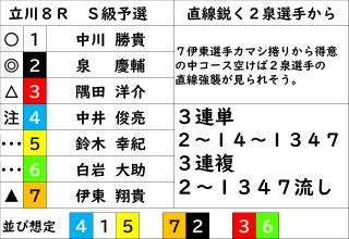 投稿画像1