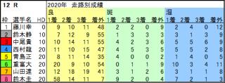 投稿画像1