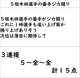 投稿画像2