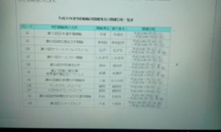 投稿画像1
