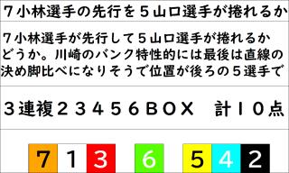 投稿画像2