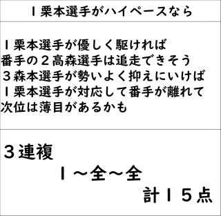 投稿画像2