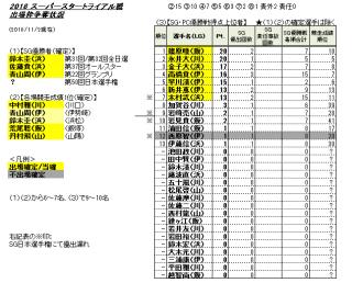 投稿画像1