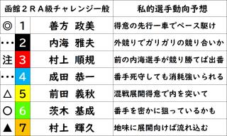 投稿画像1