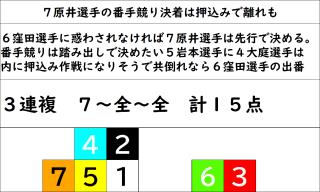 投稿画像2