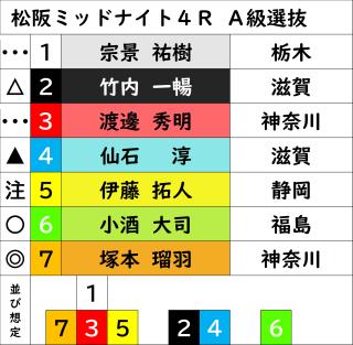 投稿画像1