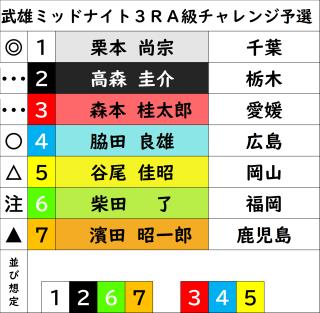 投稿画像1