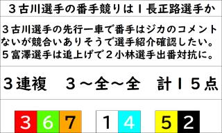 投稿画像2