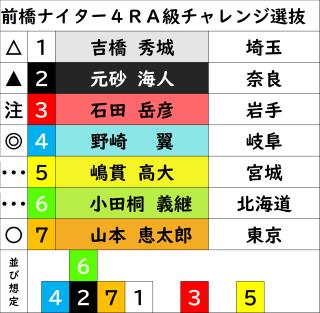 投稿画像1