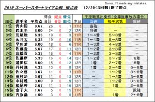 投稿画像1