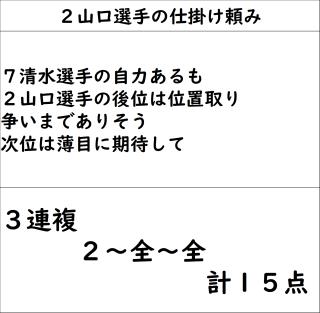 投稿画像2