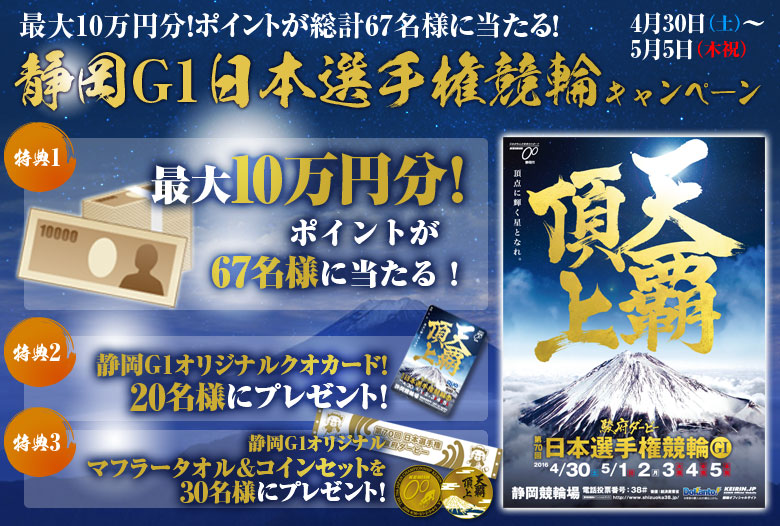 最大10万円分！ポイントが総計67名様に当たる！静岡G1日本選手権競輪キャンペーン！