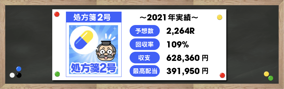 ヨソカツ競輪より「処方箋2号」プロフィール※データは10月時点のものです。